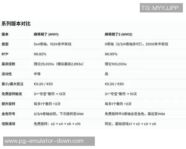pg麻将胡了五个胡-PG麻将的华丽盛宴，五个胡的喜悦之旅-pg麻将胡了五个胡